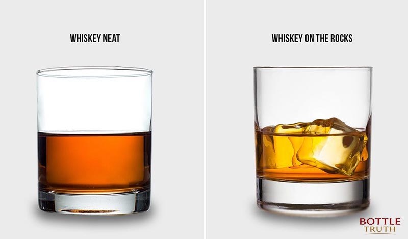 Why Bourbon Lovers Prefer Drinking It Neat? (2026) 3 Bourbon Neat vs On the Rocks